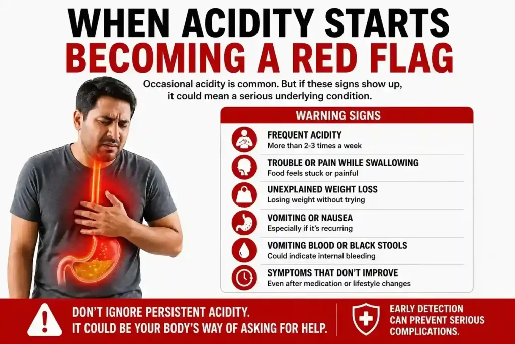 Long-term acid exposure can damage the food pipe lining