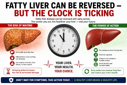 Fatty Liver