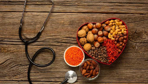 Cholesterol & Lifestyle Risk Management