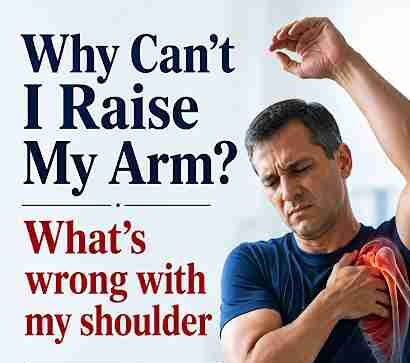 Patient experiencing shoulder pain and difficulty raising arm due to possible shoulder injury or mobility problem
