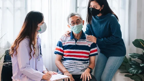 Post-Angioplasty Follow-Up Care